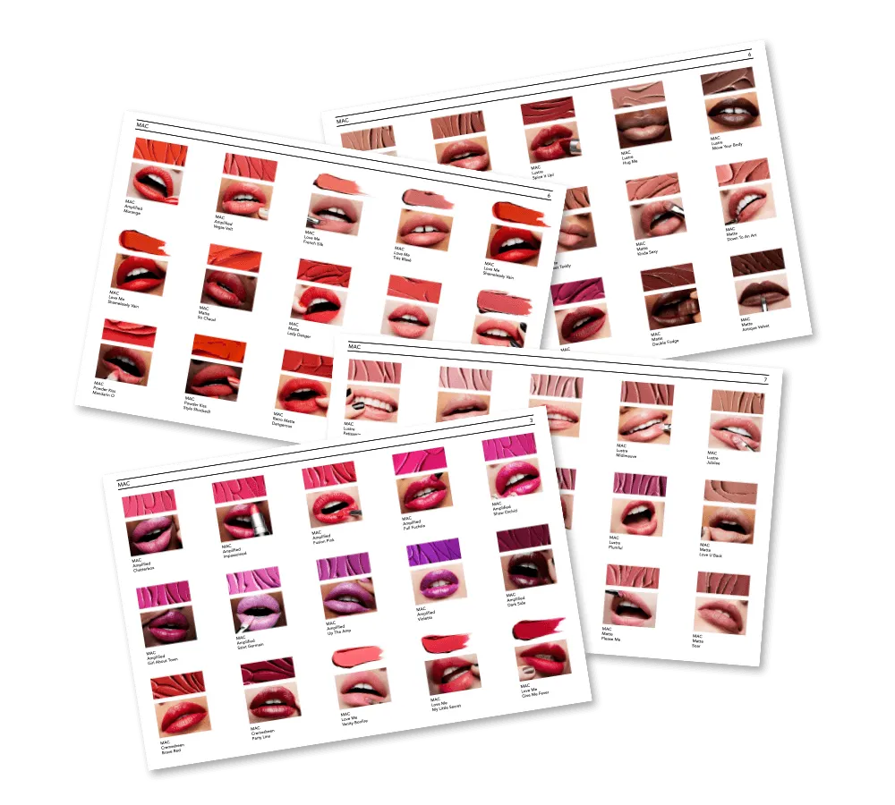 Lipstick Charts the concept wardrobe